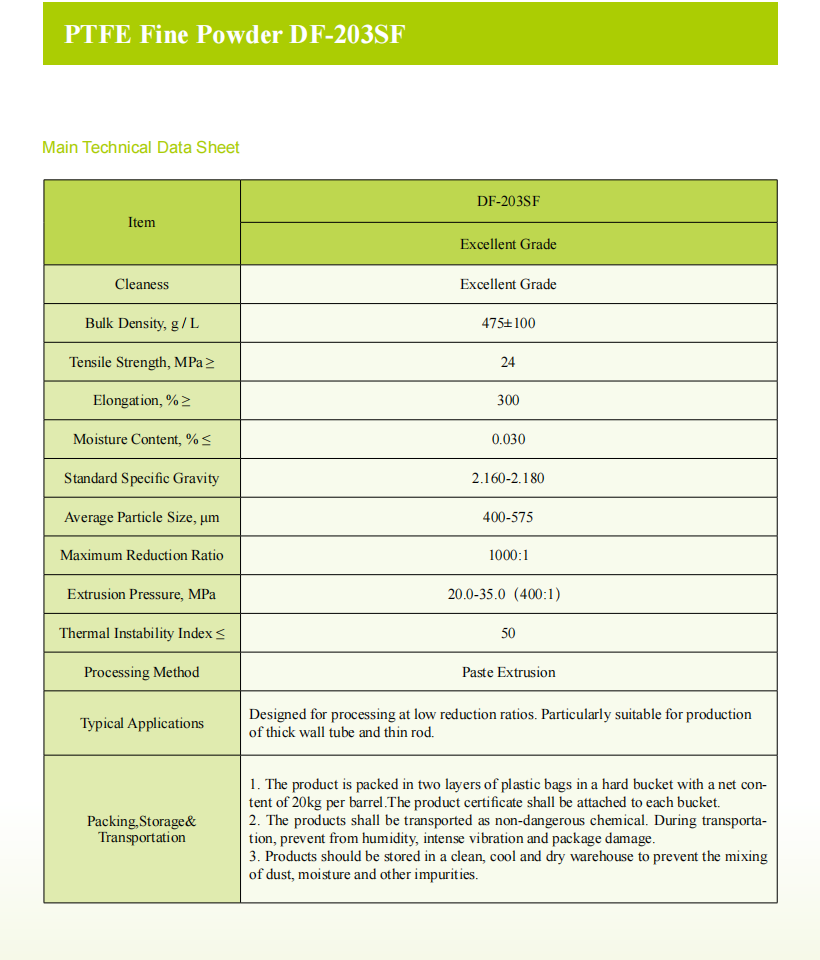 PTFE Fine Powder DF-203SF.png