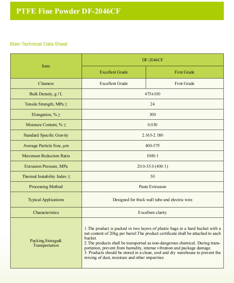 PTFE Fine Powder DF-2046CF.png