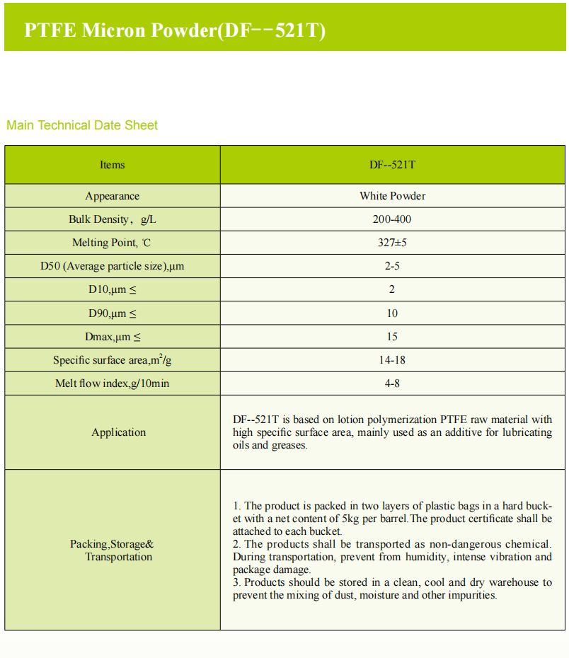 PTFE Micron Powder(DF--521T).png